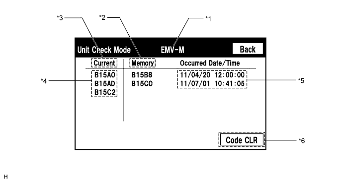 A00K0I4E03