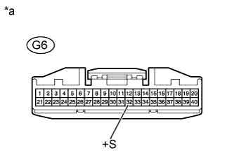 A00K115E29