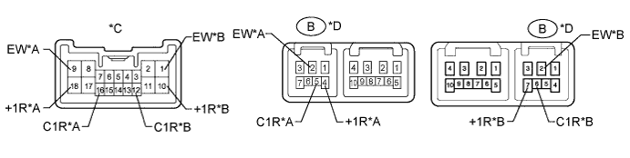 A00K1A2E01