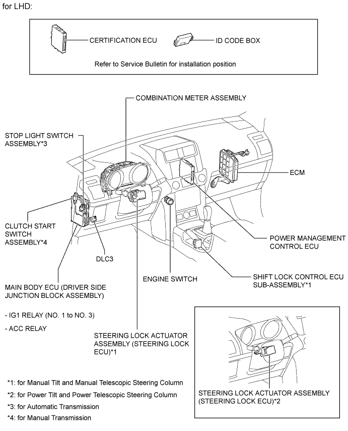 A00K1BCE01