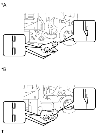 A00K1DUE03