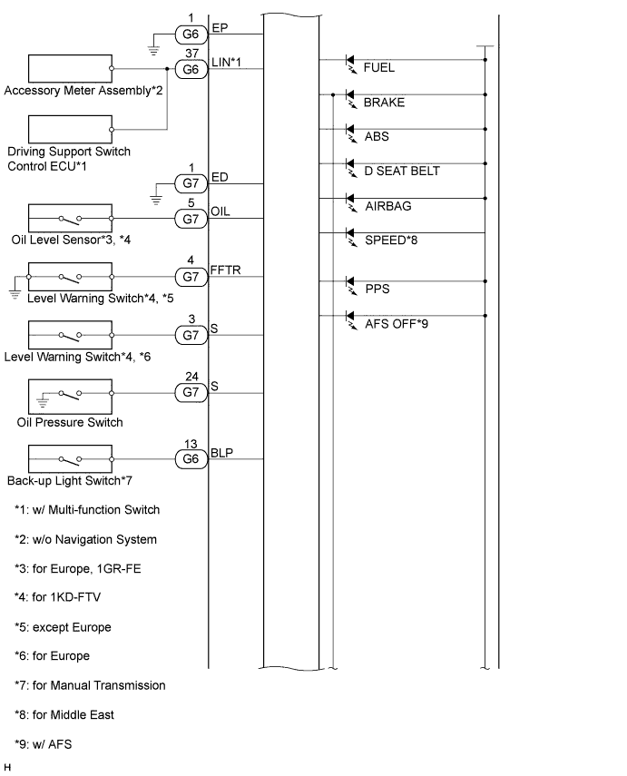 A00K1EEE05