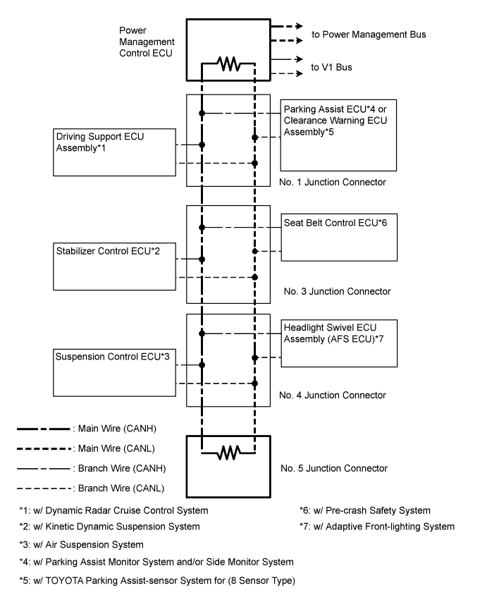 A00KVMIE01