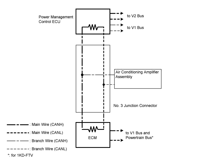 A00KYL3E01