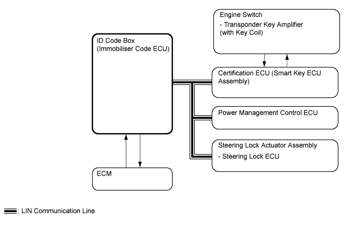 A00KYLYE01