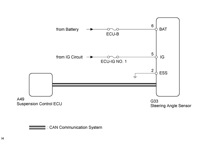 A00O5CTE03