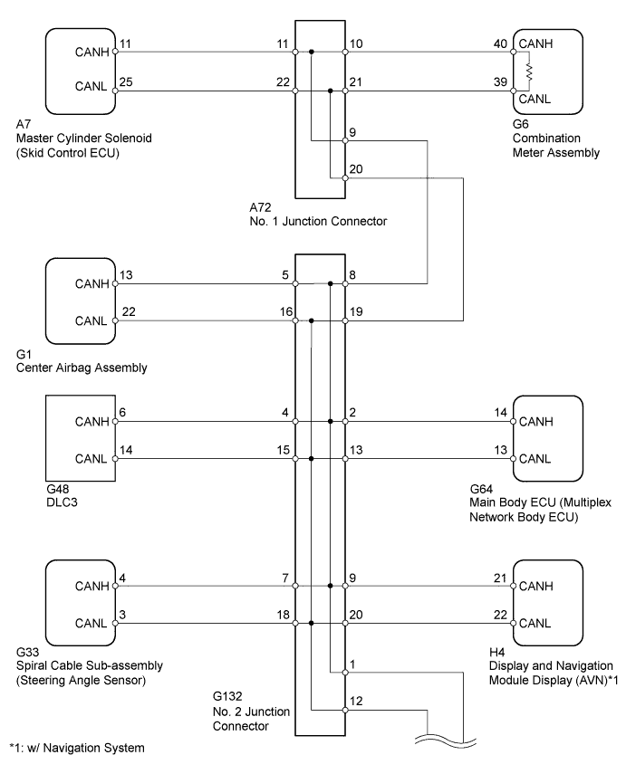 A00O5M1E01