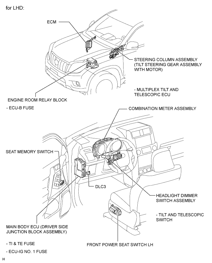 A00O6ENE01