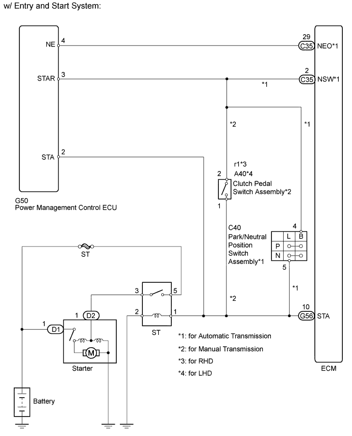 A00O9PIE01