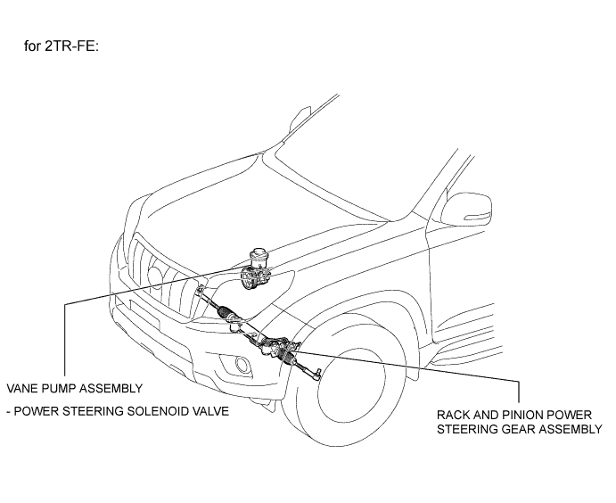 A00OAB2E01