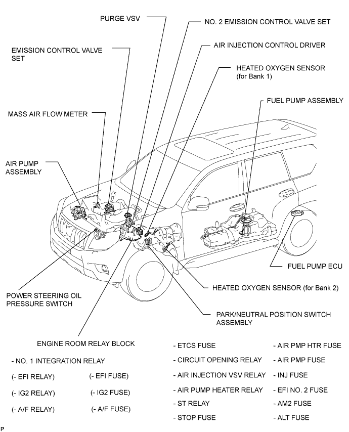 A00OAV1E05