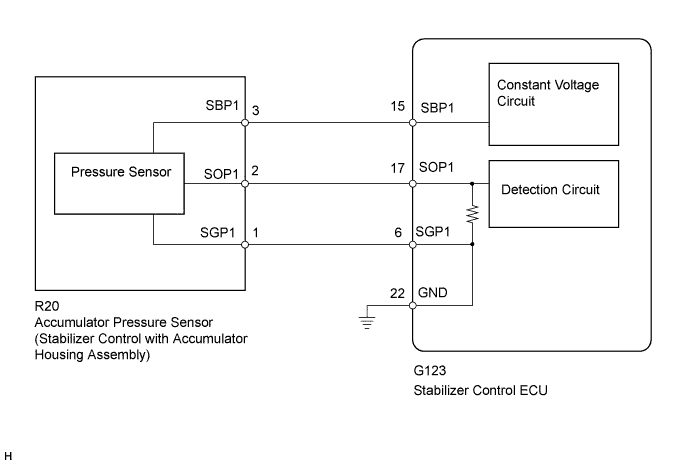 A00OB50E03