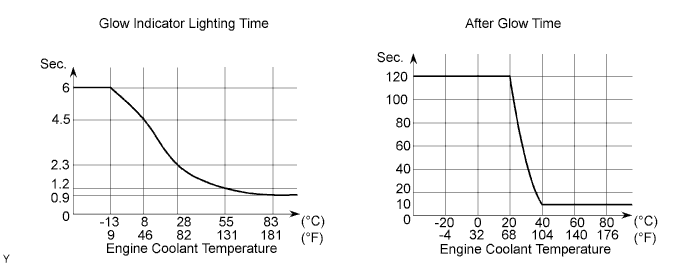 A00OB80E02