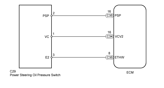 A00OB9ME02