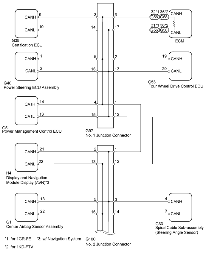 A00OBBJE01