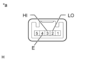 A00OBJ0E02