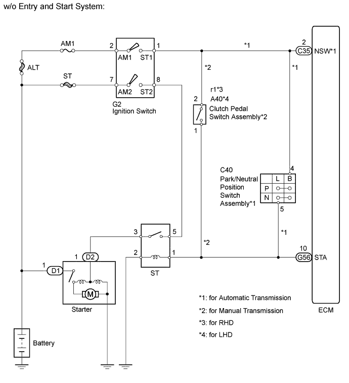 A00OBMBE01