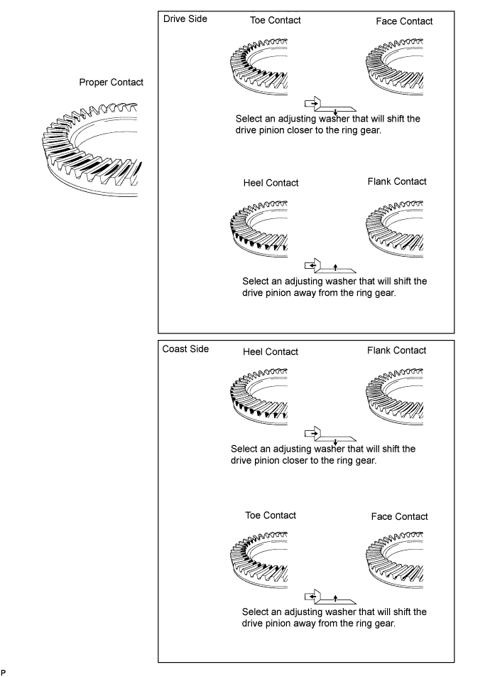 A00XC4HE01