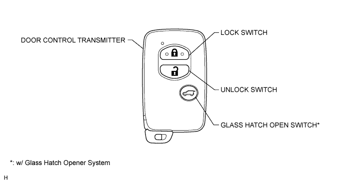 A00XCPOE01