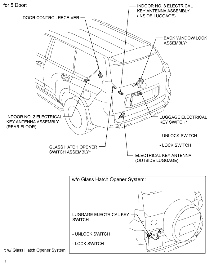 A00XDLCE01