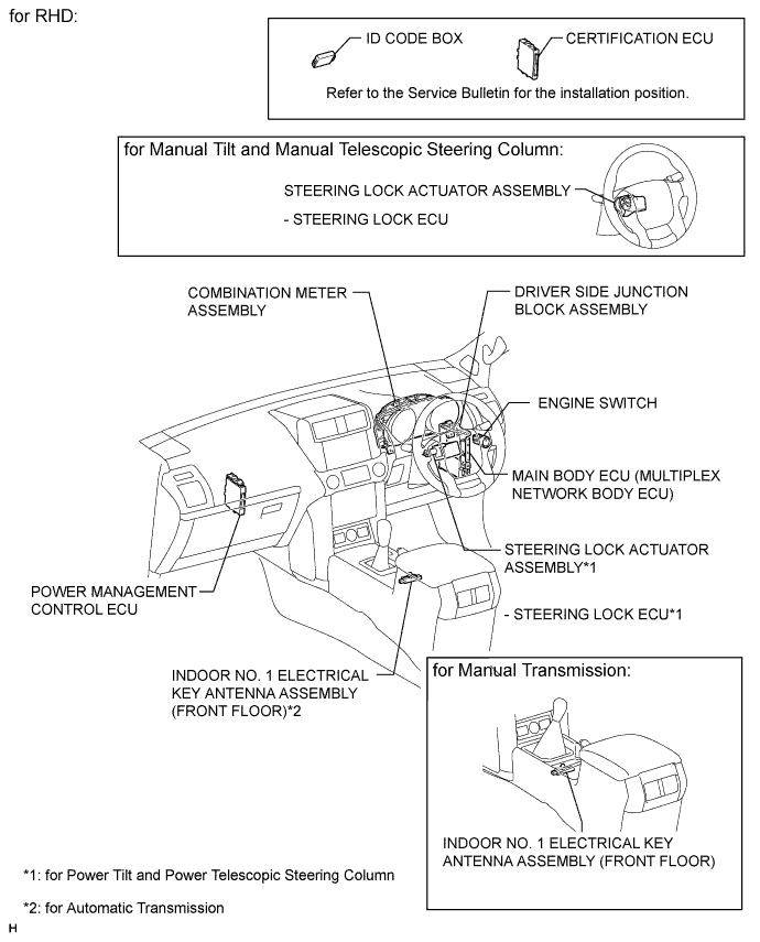 A00XFP5E01