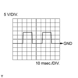 A00XG14E10