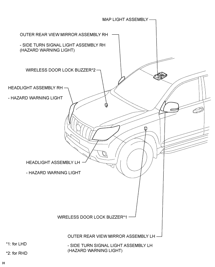 A00XG7FE02