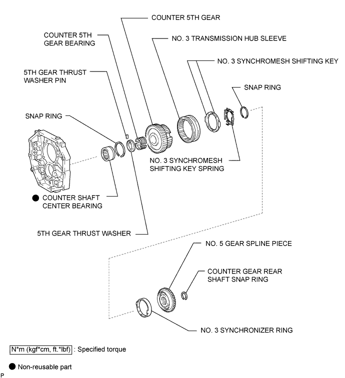 A00XIHZE02