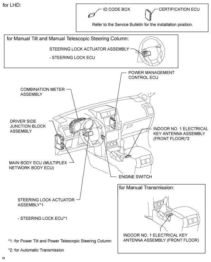 A00XJIYE01