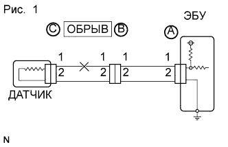 A003APSE01