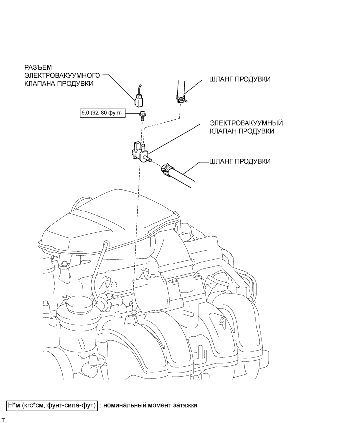 A0093ZPE01