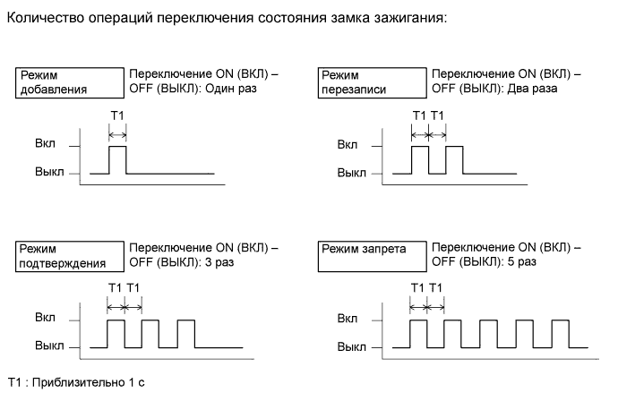 A00941EE17