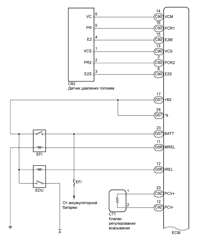 A0094CSE01