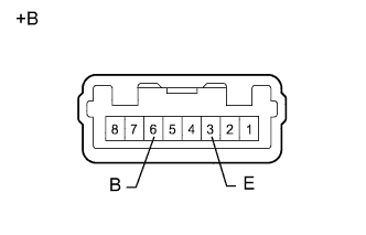 A0094GLE03