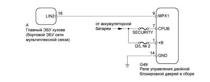 A0094LLE02