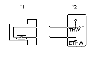 A0094NPE02