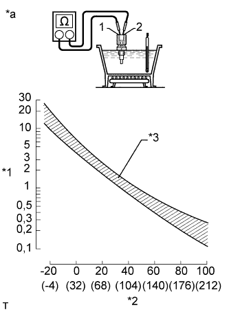 A0094QBE01