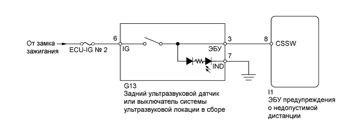 A0094WSE01