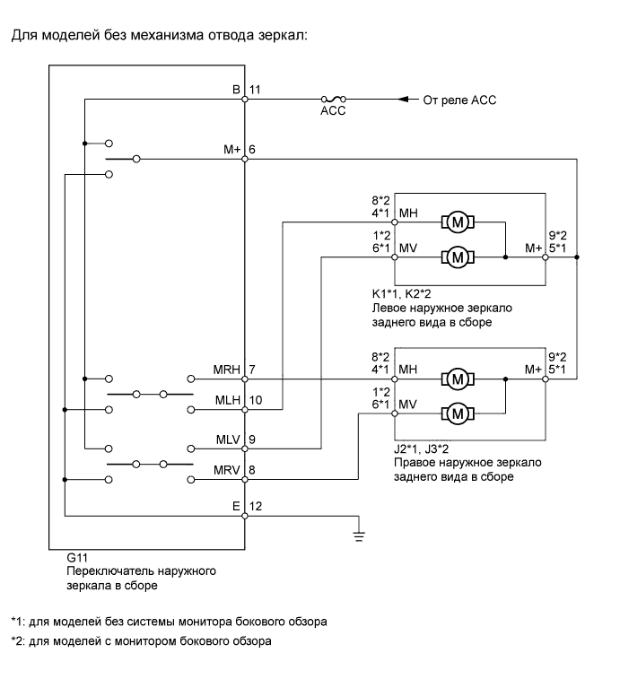 A00955AE01