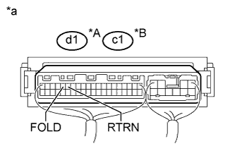 A0095FNE03