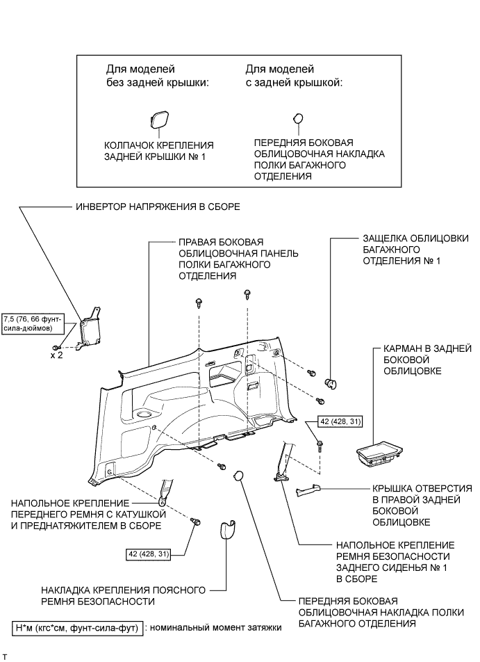 A0095OEE01