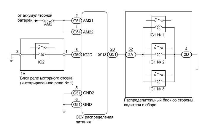 A0095OQE02