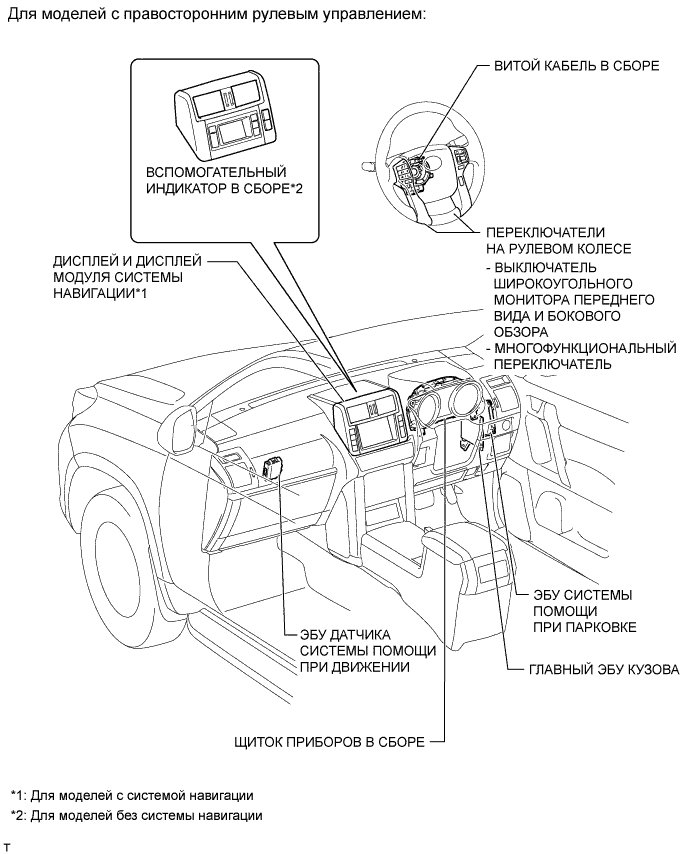 A0095OTE01