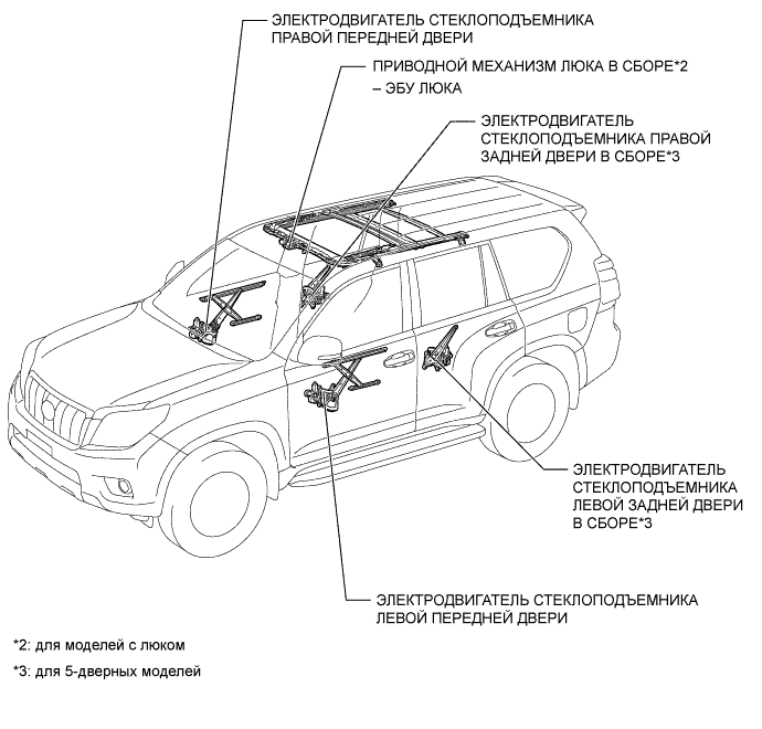 A0095OYE01