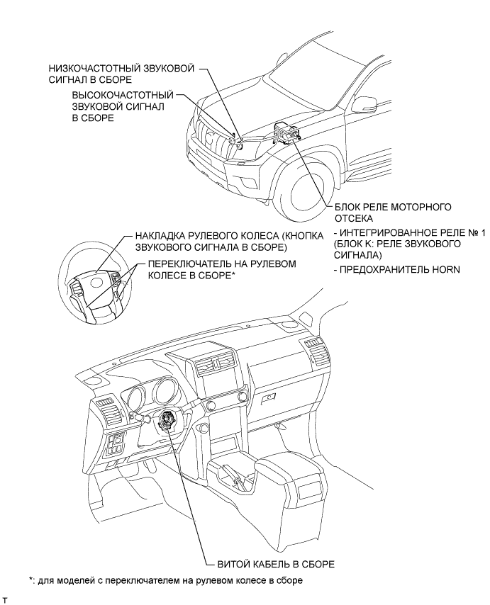 A0095P1E01