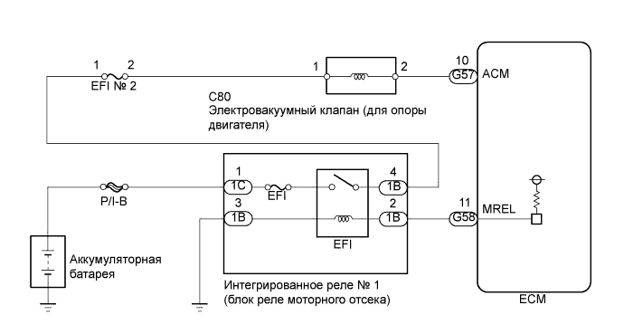 A0095SFE03