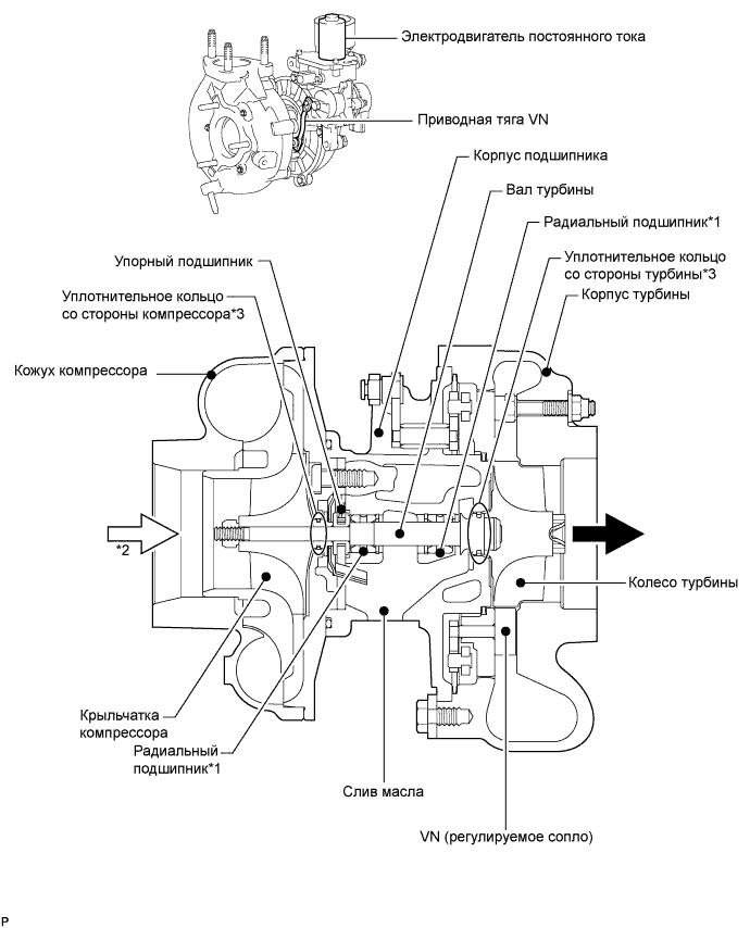 A0095T0E01