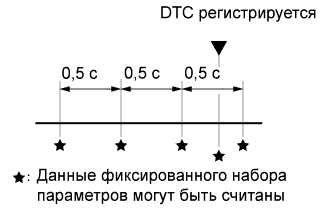 A0095VSE08