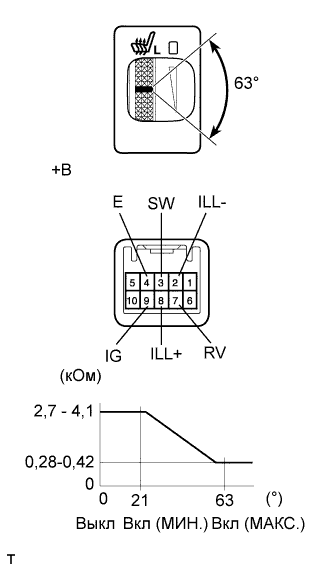 A0095VXE01