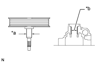 A0095Y5E05